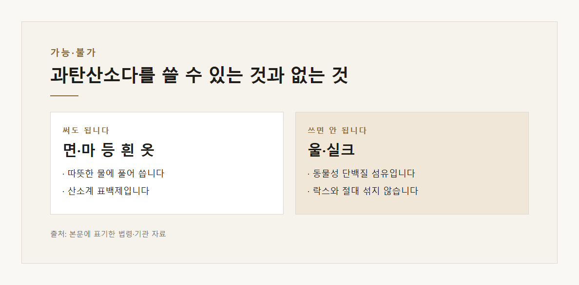 과탄산소다 사용법 설명 도표 1