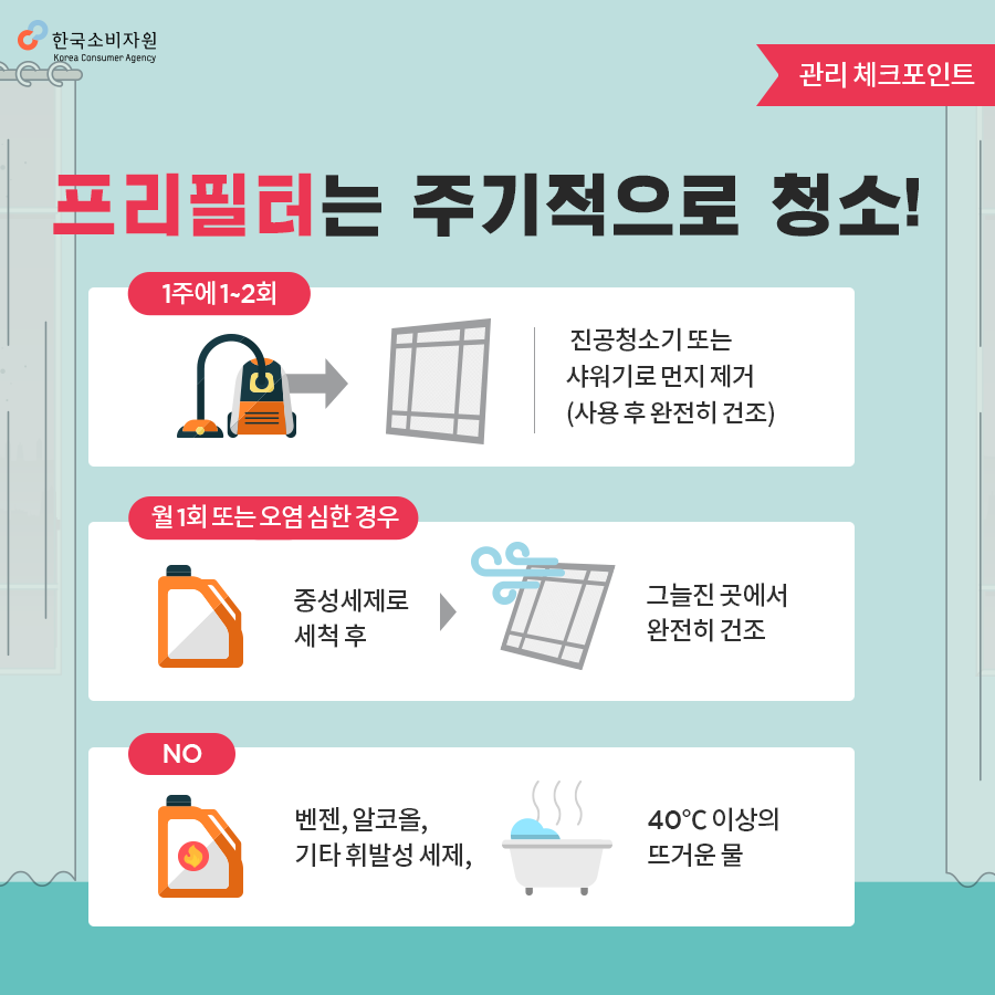 프리필터는 주기적으로 청소 &mdash; 한국소비자원 안내