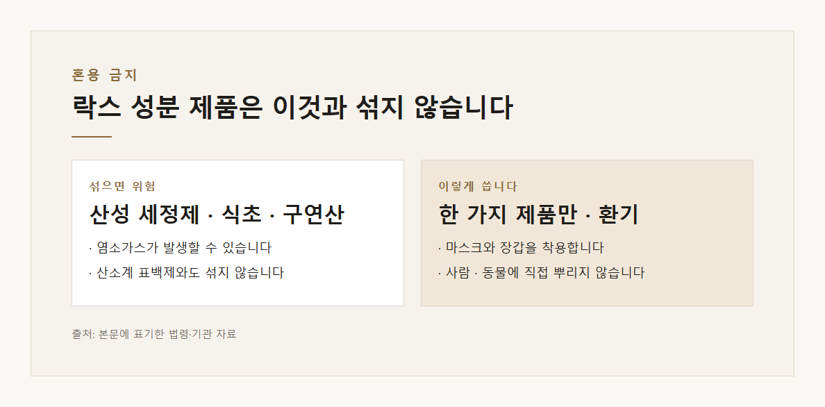 락스 성분 제품과 섞으면 안 되는 것