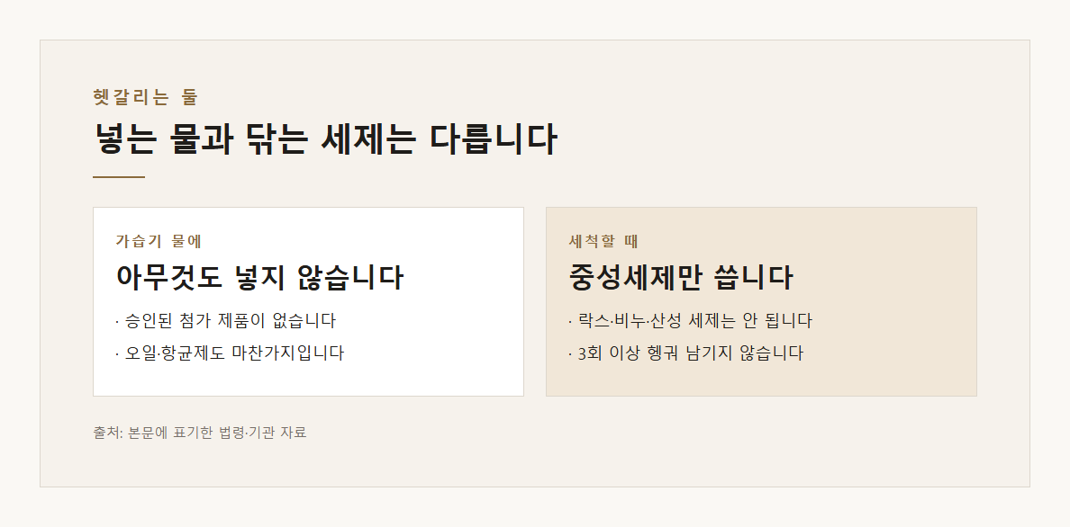가습기청소 설명 도표 2 &middot; 핵심 설명